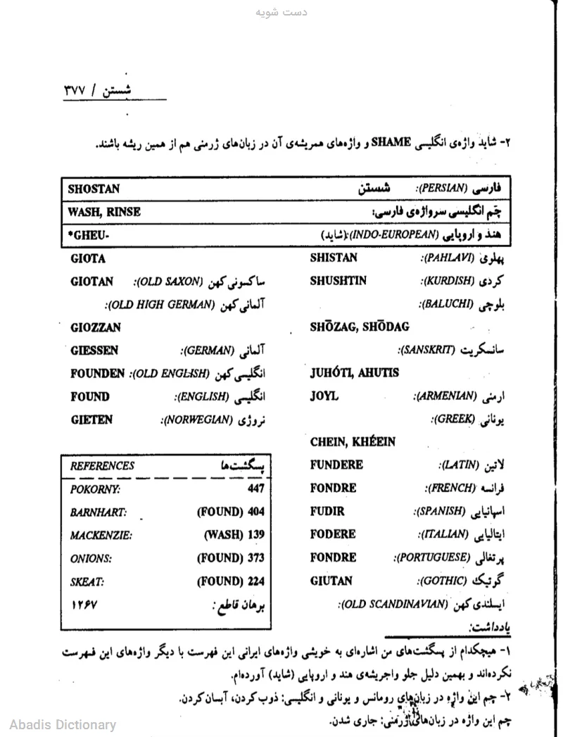 دست شویه